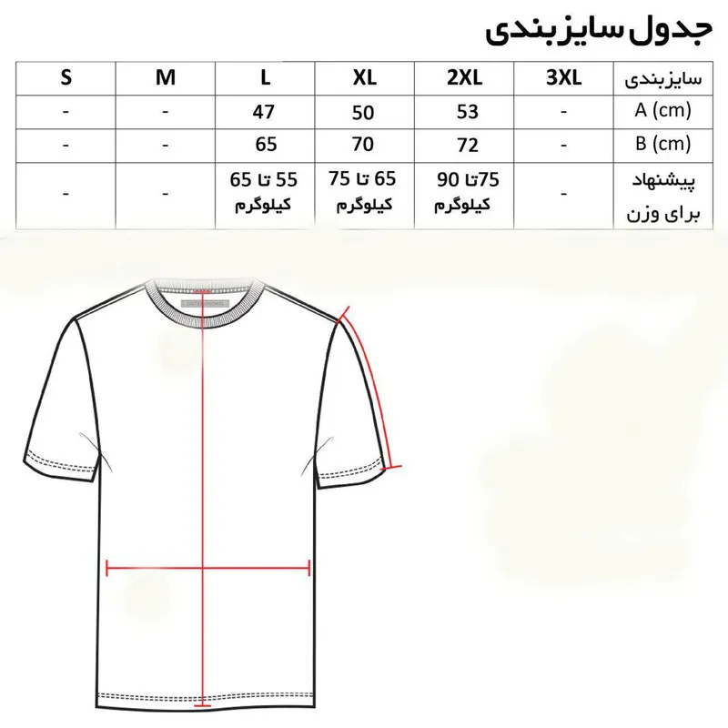 تیشرت آستین کوتاه مردانه یقه گرد پنبه ای ساده مشکی مدل 6668sade